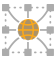 Internet of Things (IoT)