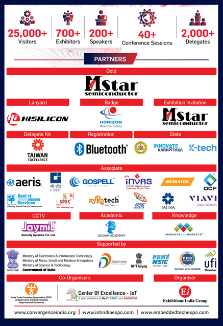 Partners - 27th Convergence India 2019 - 29-31 January, 2019, Pragati Maidan, New Delhi, India